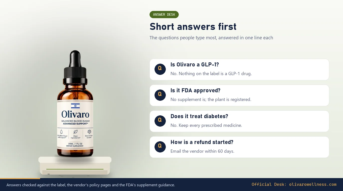 Olivaro bottle beside four question cards: GLP-1, FDA approval, diabetes treatment and refunds